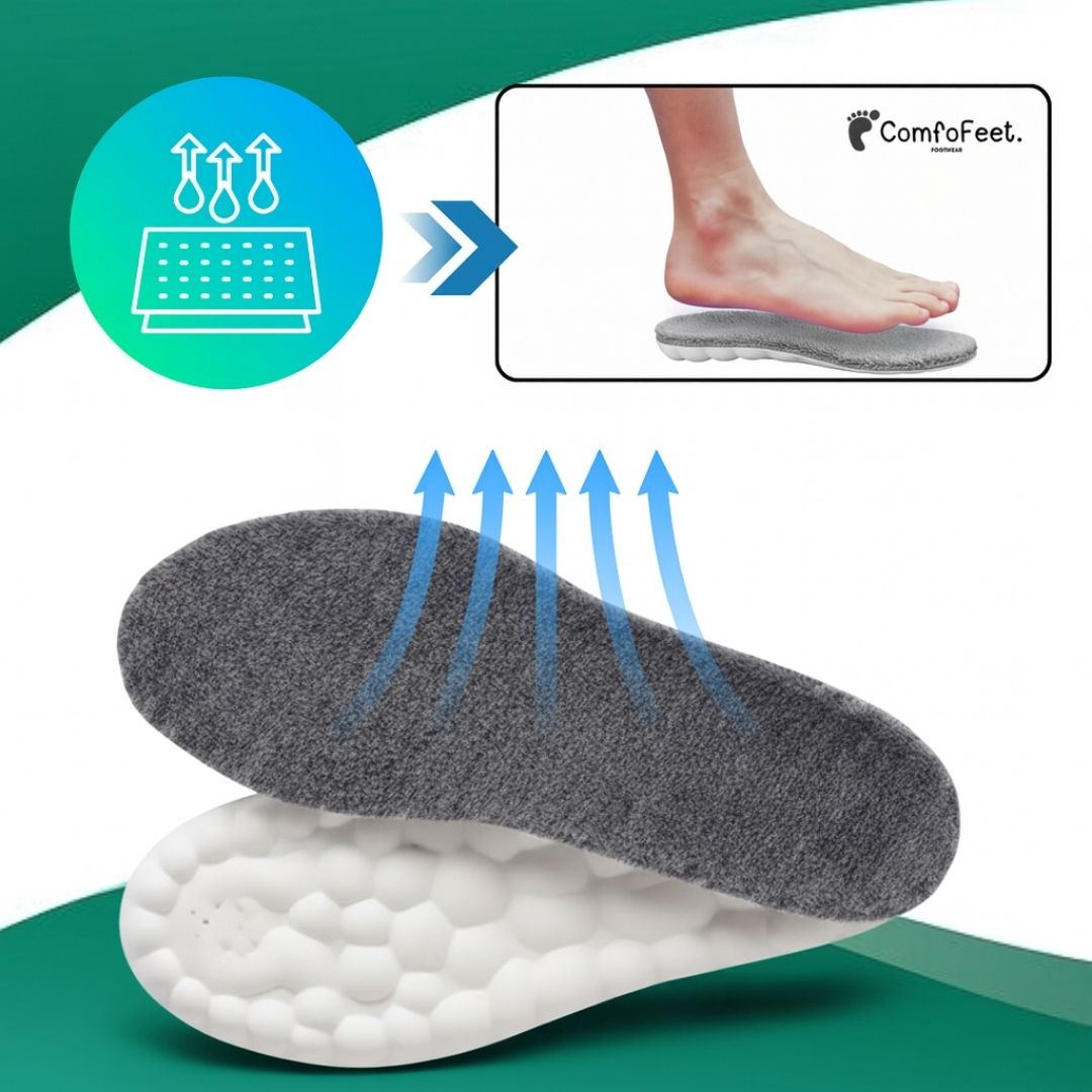 Orthopaedic Winter Insoles