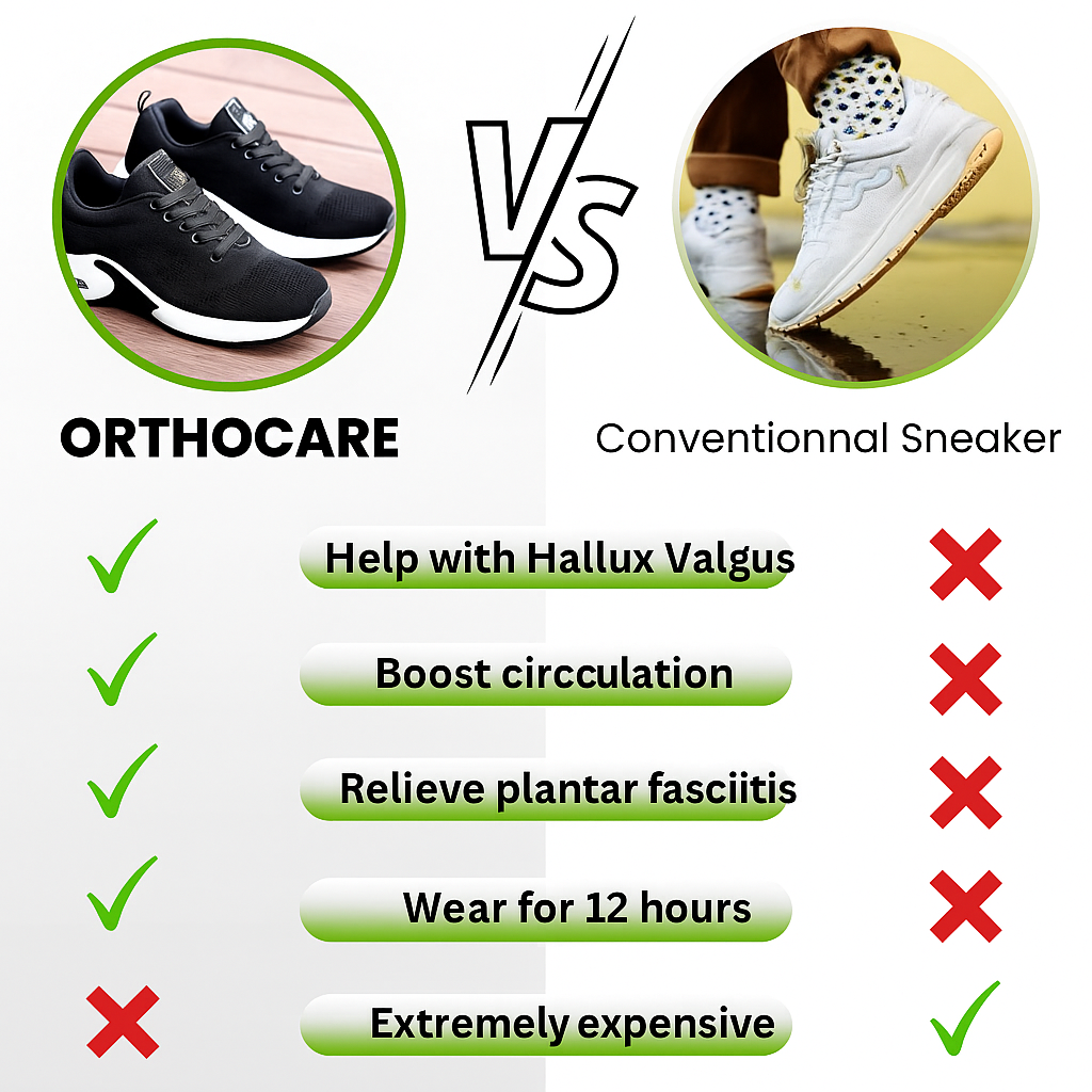 OrthoCare™ - All-Day Comfort & Pain-Free Orthopedic Shoes (Pink)