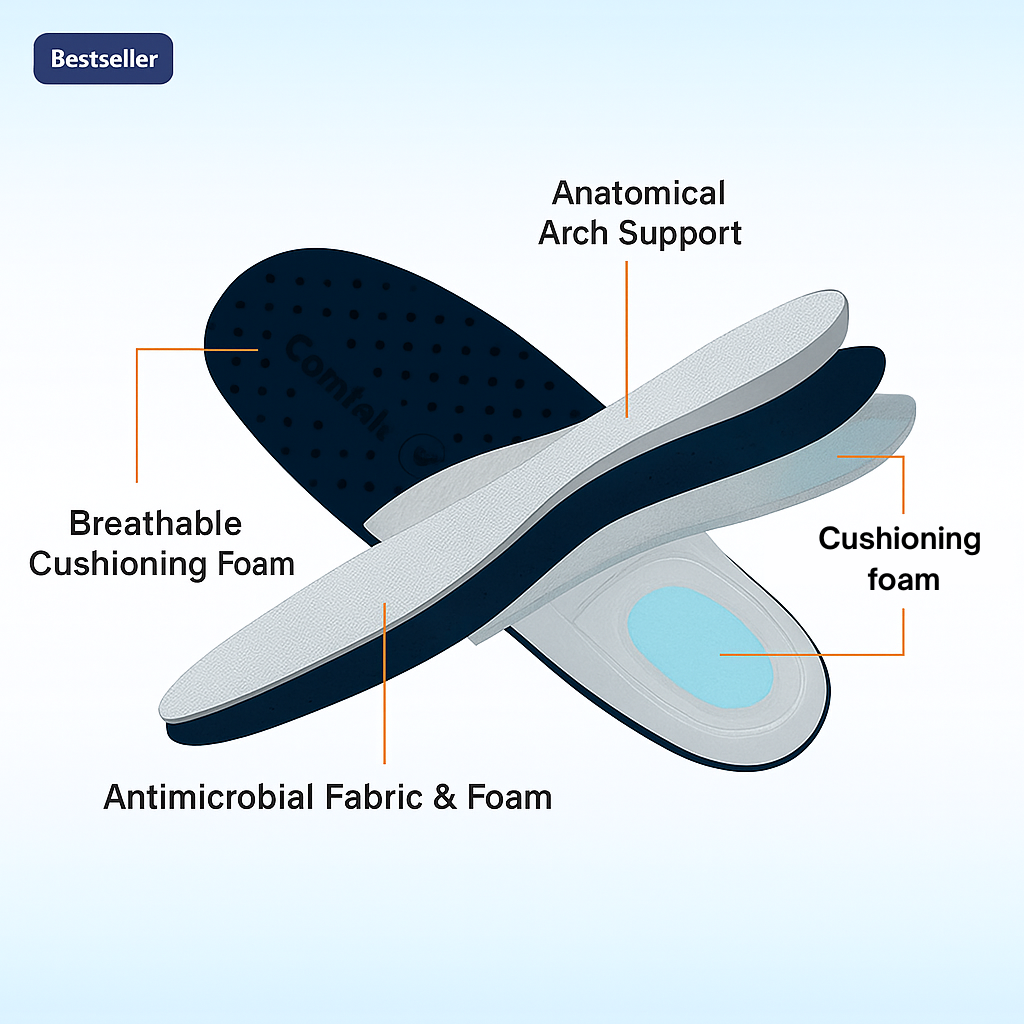 Cloud Step – All-Day Comfort & Pain-Free Orthopedic Shoes