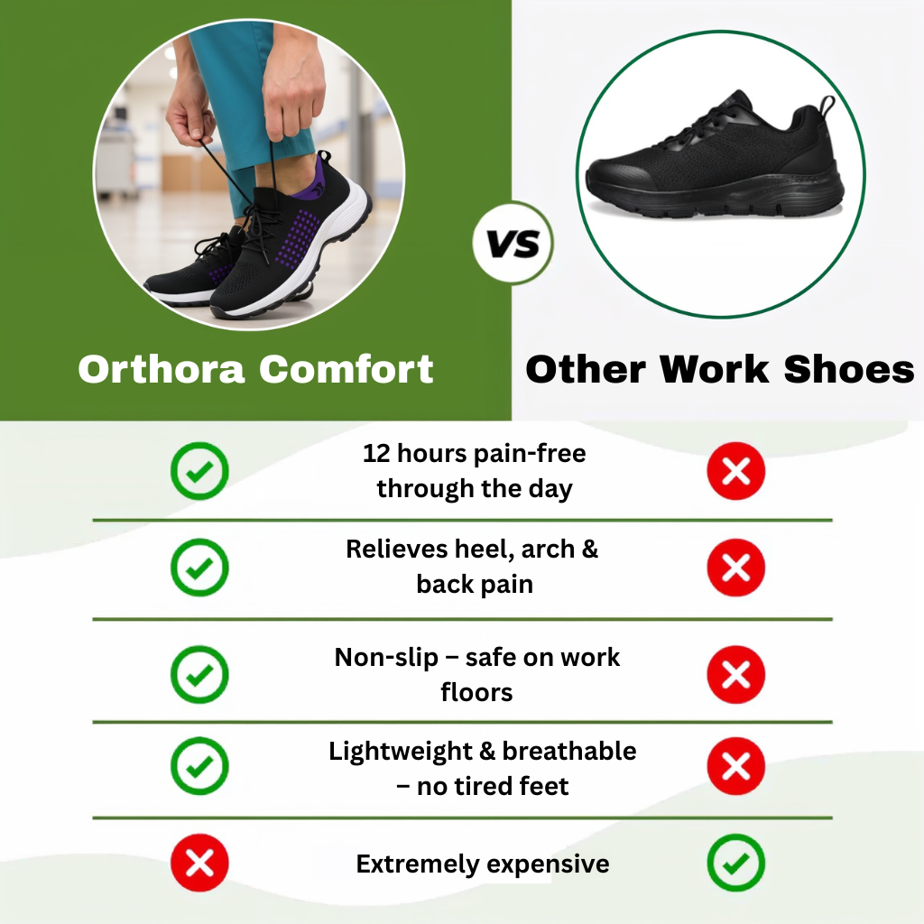 Cloud Step – All-Day Comfort & Pain-Free Orthopedic Shoes