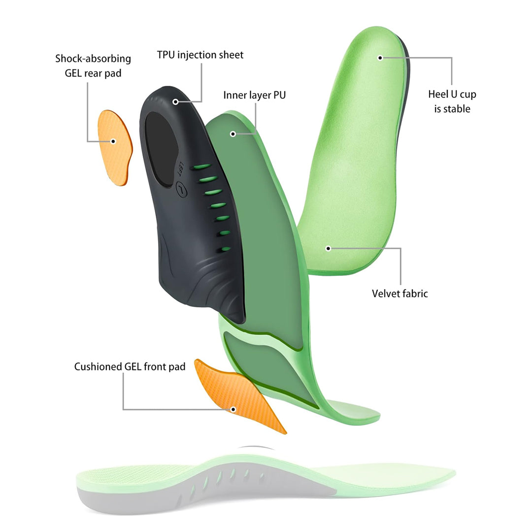 Orthopaedic Insoles – Pain Relief and Shock Absorption