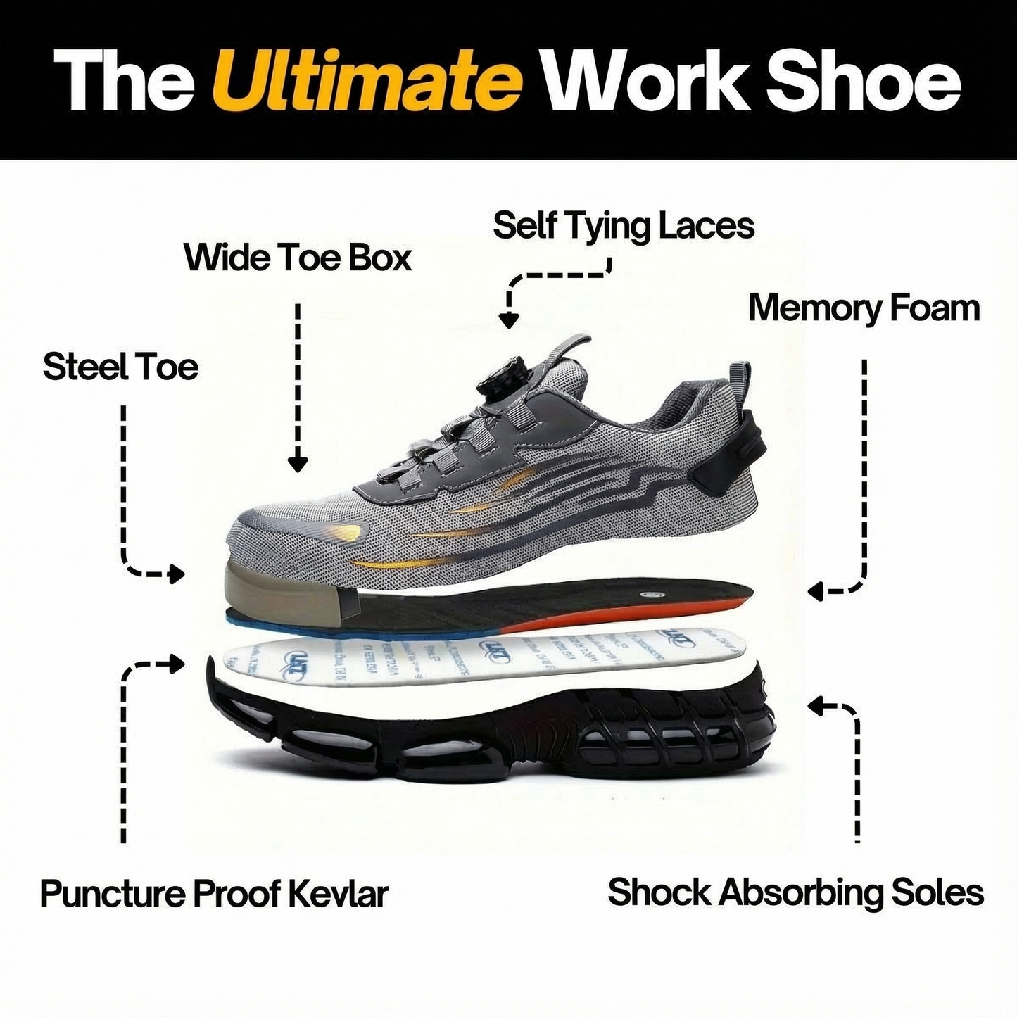 Healthy & Protective Steel Toe Sneakers