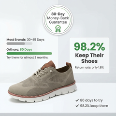 OrthoActive™ Men's Orthopedic Shoes