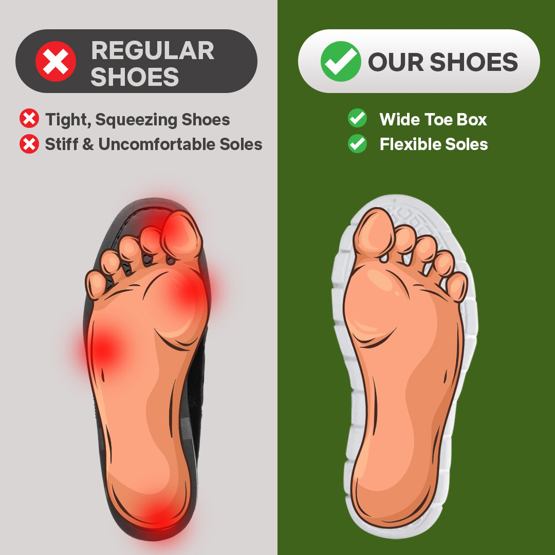 Orthora™ Pro – 12-Hour Shift Shoes for Heel & Plantar Fasciitis Relief (Unisex)