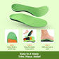 Orthopaedic Insoles – Pain Relief and Shock Absorption