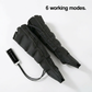 Orthora™ LegFlow Massager