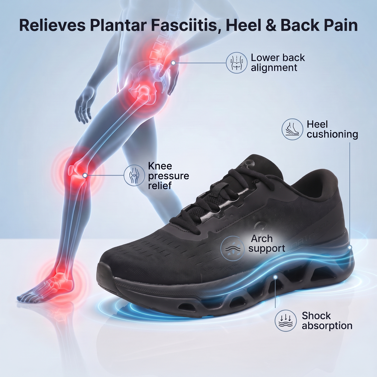 Orthora™ Fly — 12-Hour Shift Shoes for All-Day Foot, Knee & Back Pain Relief (Black)