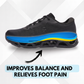 Orthora™ Fly — 12-Hour Shift Shoes for All-Day Foot, Knee & Back Pain Relief (Black)